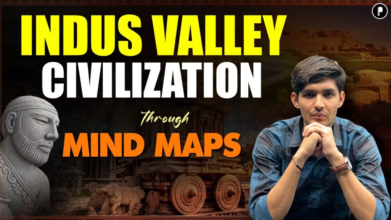 Indus Valley Civilisation (IVC) through Mind Map