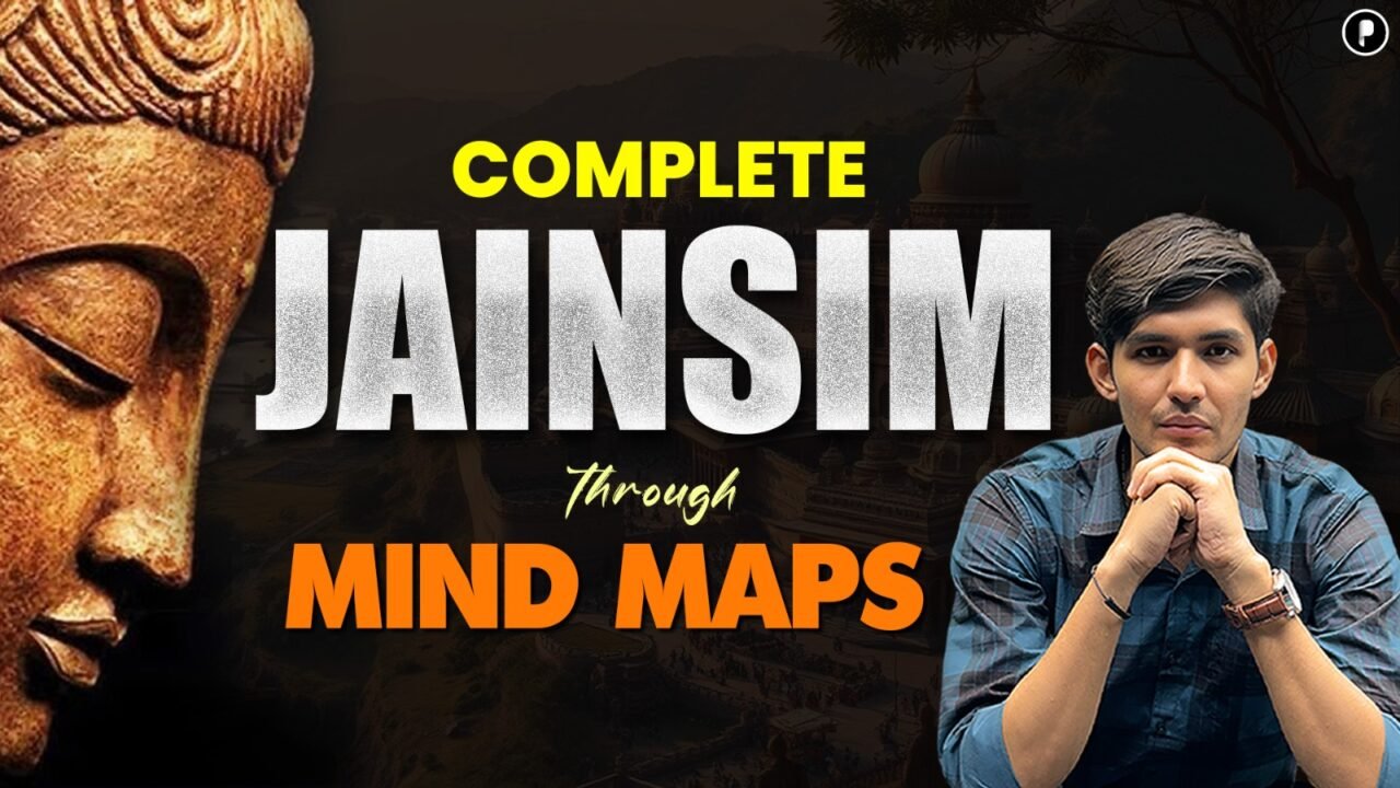 Jainsim Explained with Mind Map