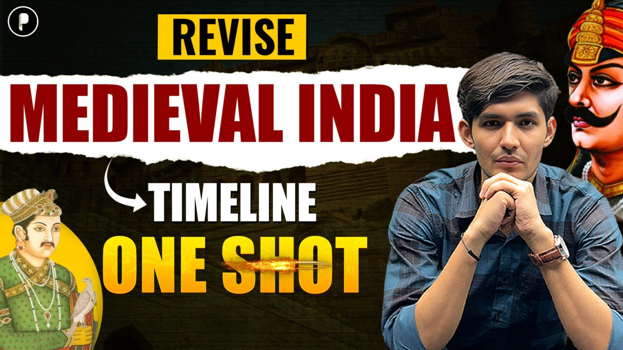 Medieval India Timeline in One Shot PDF
