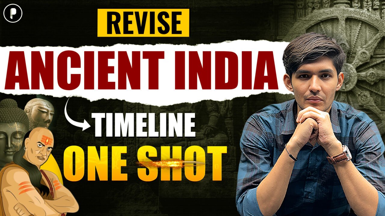 Ancient India Timeline in One Shot