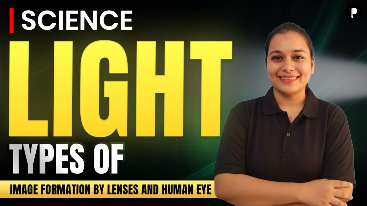 Light – Image Formation by Lenses & Human Eye | Physics for CDS, NDA, SSC & Railway