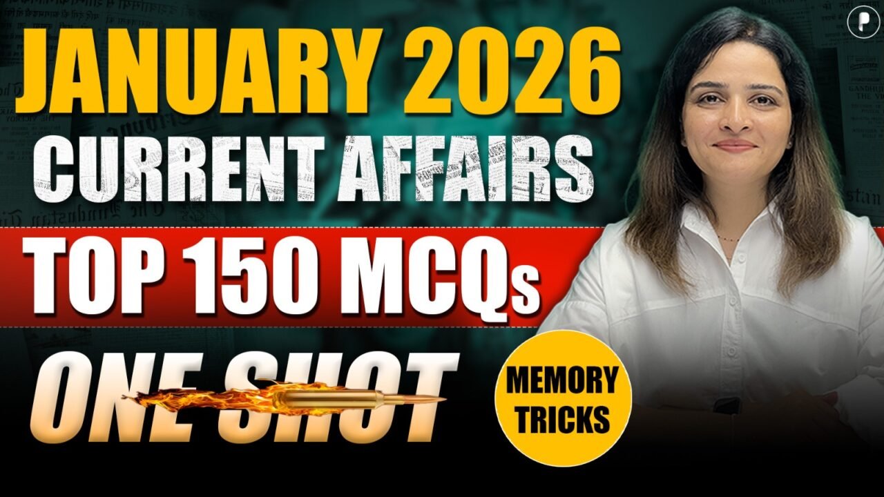 Monthly CA MCQs PDF January'26