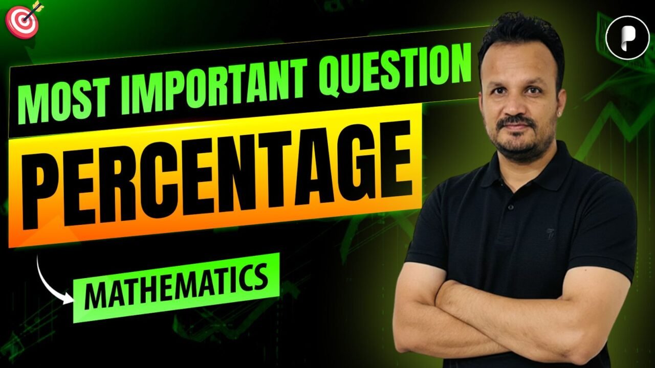 Most Important Percentage Questions for SSC, Banking & Railway Exams | Maths Practice