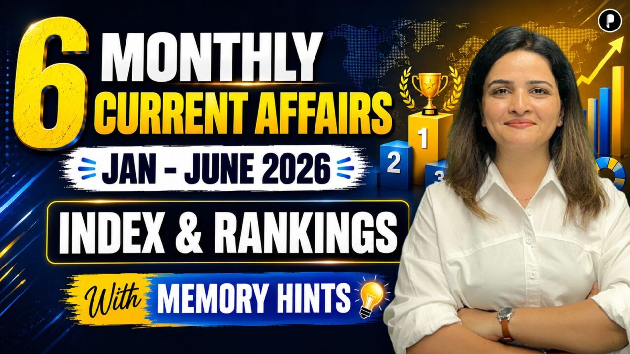 6 Months Current Affairs 2026 | Index & Ranking (Jan–June) with Memory Tricks