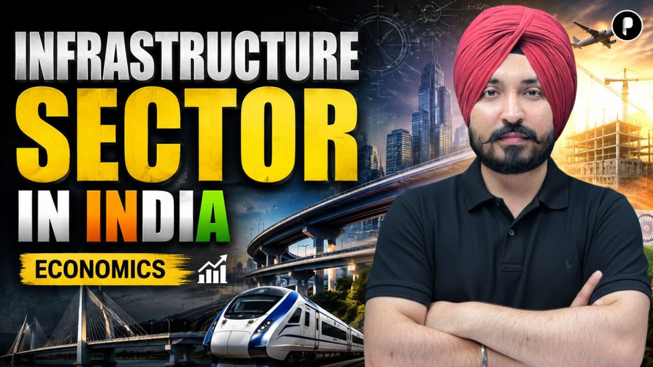 Infrastructure Sector in India | Government Schemes, Challenges & Key Facts | UPSC, State PSC